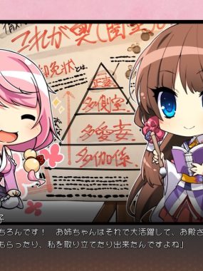 《戦国†恋姫EX～COLLECTION～》Switch版