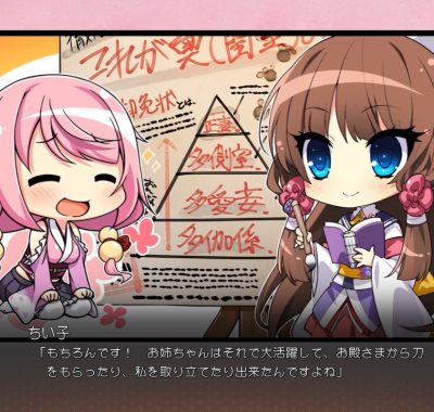 《戦国†恋姫EX～COLLECTION～》Switch版